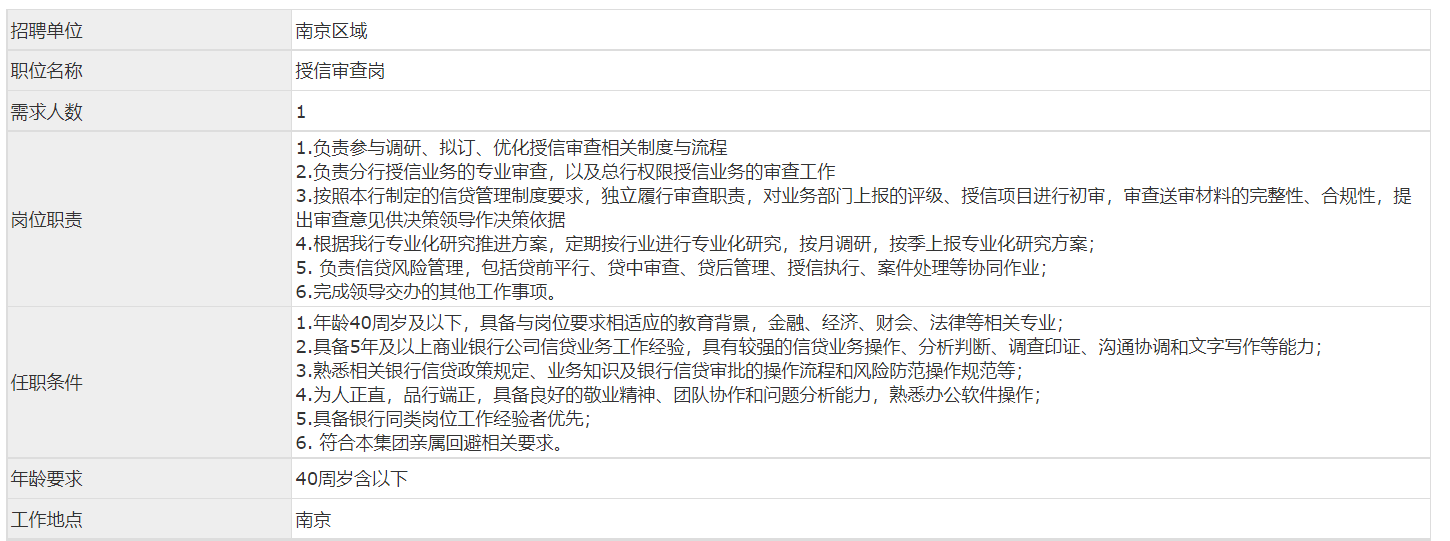 首頁>銀行招聘>最新信息>江蘇銀行招聘>南京銀行招聘>2023年蘇州銀行