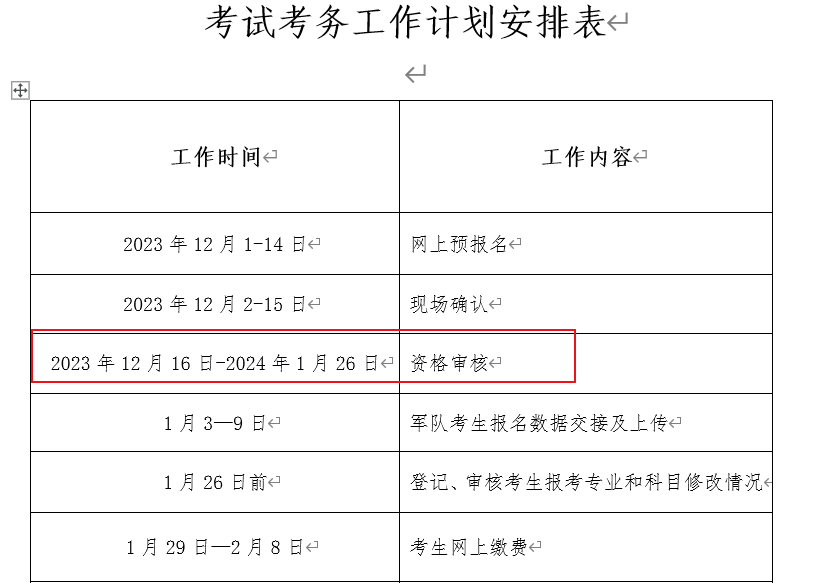 2024ӱרҵʸʸʱ䣺112ǰɱʸ