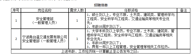 信息>浙江招聘>寧波招聘>2023年浙江寧波大通開發有限公司招聘公告(12