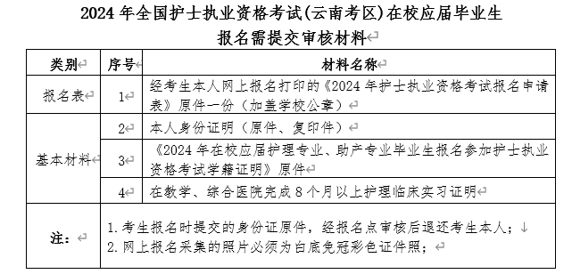 2024ϻʿִҵʸԱֳȷʱ估[20231221սֹ]