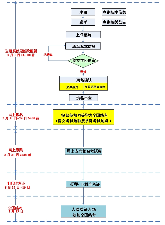 2024ͬȌW(xu)ȫ(gu)y(tng)(bo).jpg