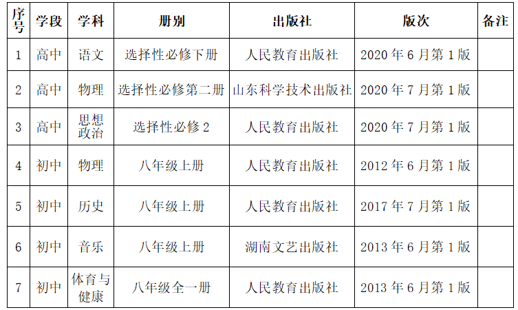 2024年福建莆田北岸经开区公开招聘中学新任教师方案3月8日3月14日