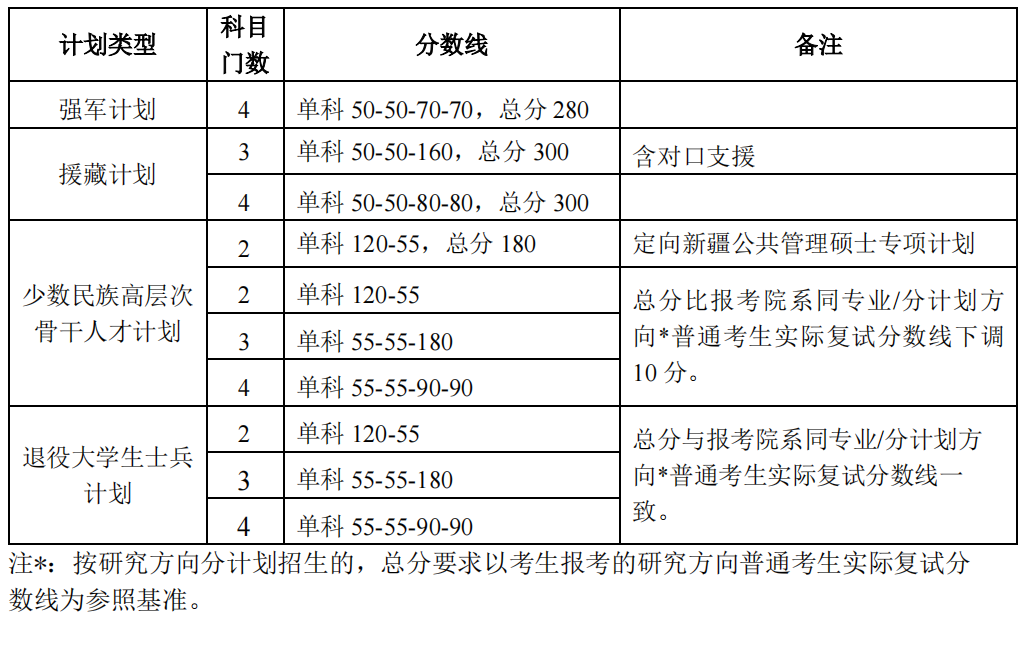 beb098e66bacad88e350889d8455139b_2293269556.png