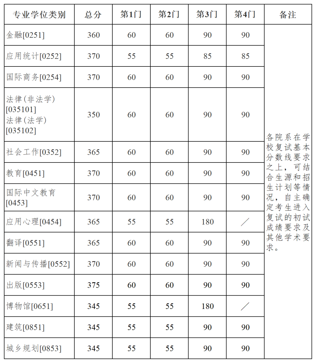 80756b630f2f1bc586a88902e5a3306e_2293271812.png