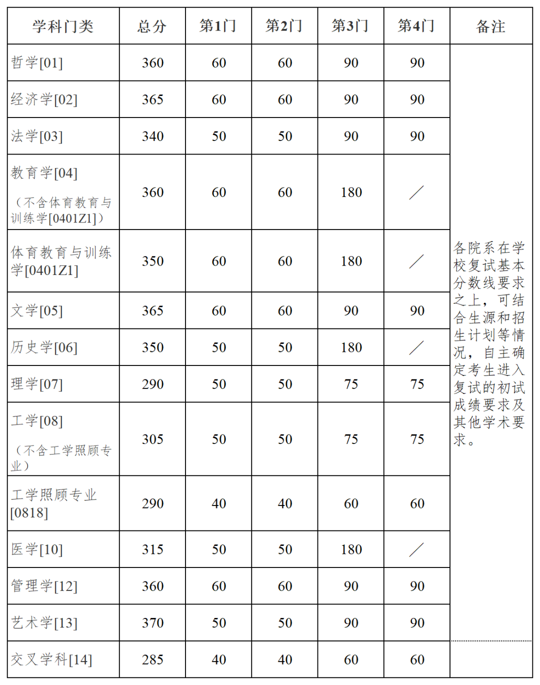 d15504804d44840b9111addca035ad63_2293271811.png