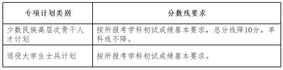 c02774806480391058a762a19fcea376_2293271271.png