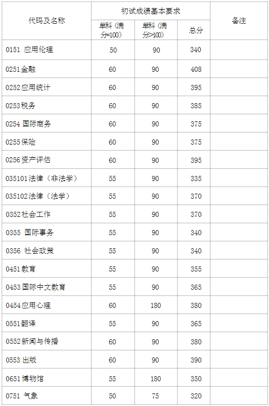 3f4a20948a447f521dc50463b4f81ff9_2293271234.png