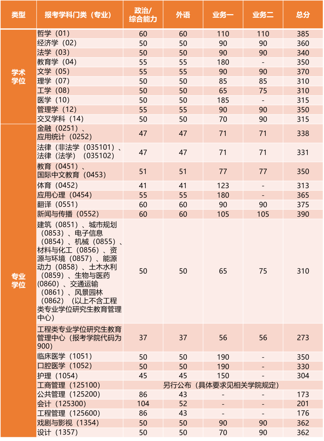 ac2ea28c51d7bf6ffca969c62b1ac729_2293271672.png