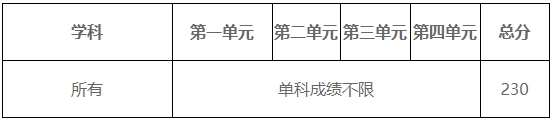 d712ac50c600febe3a4d7b2f3bcb5c3e_2293271757.png