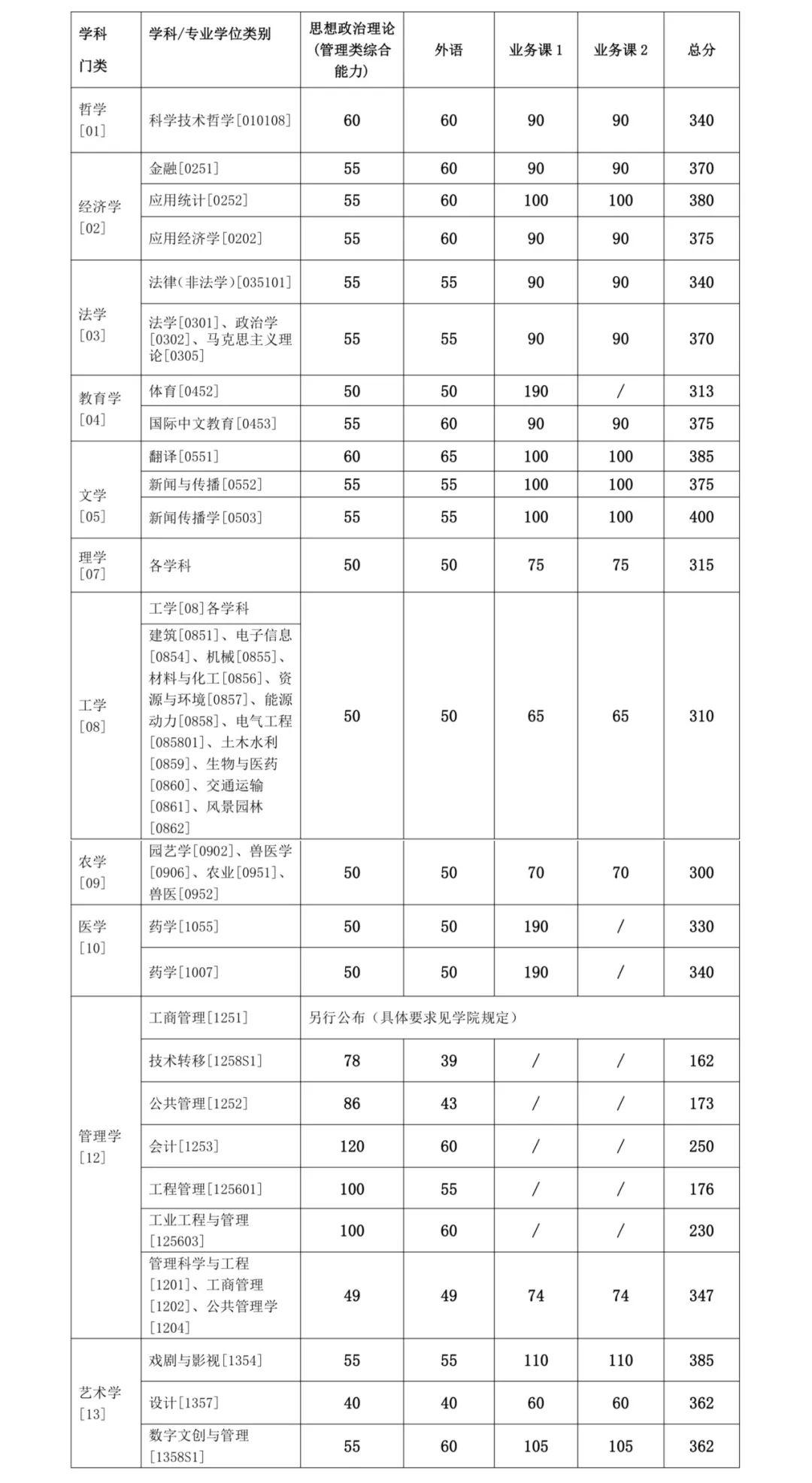 b2769a249b1c7091a0a7903d08d6c3da_2293269708.jpg