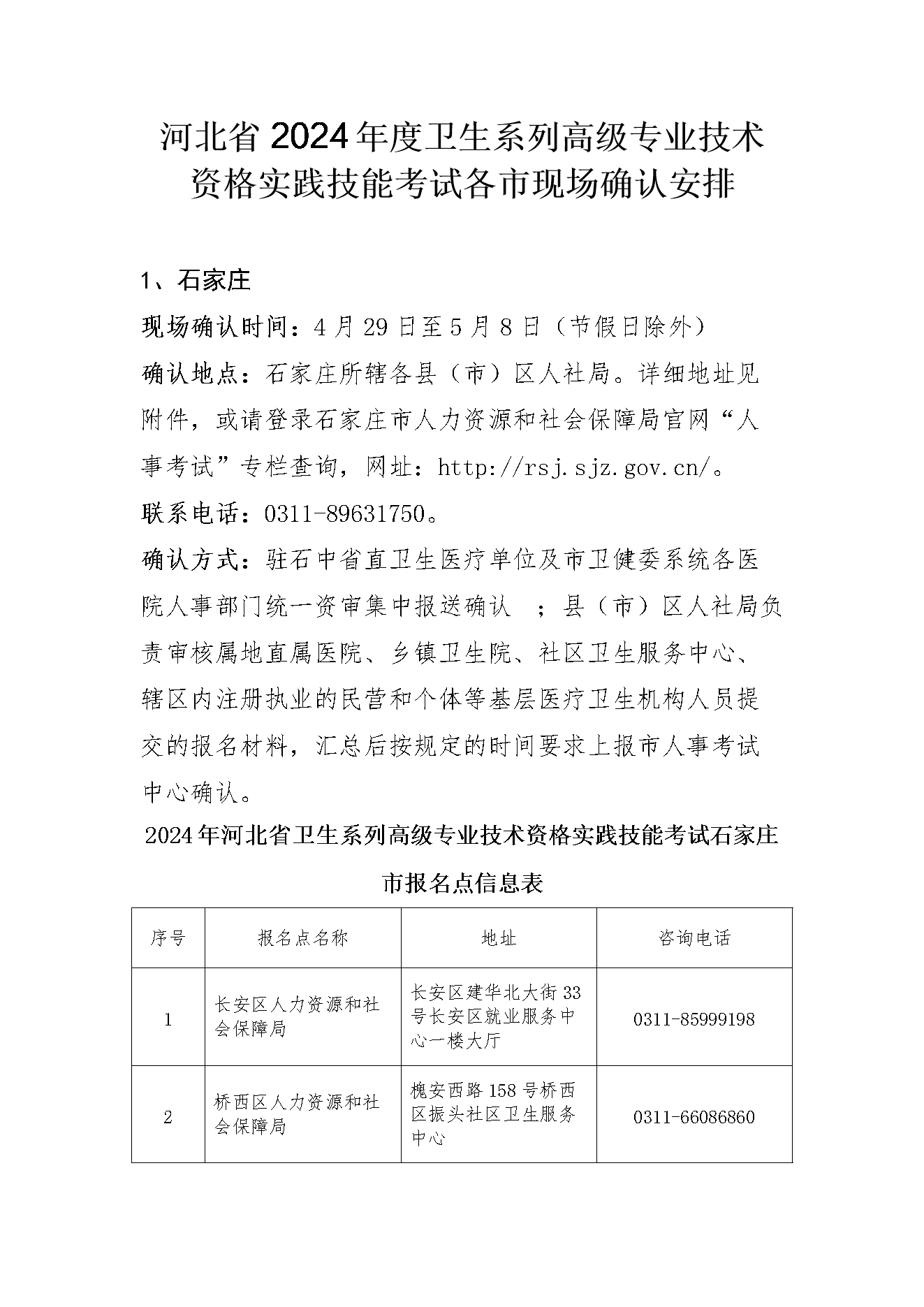 2024ӱϵи߼רҵʸʵֳܿȷʱ估ص㣨424