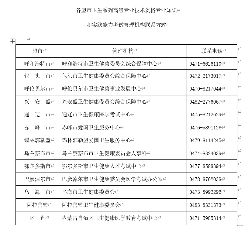 2024ɹ߼רҵʸרҵ֪ʶʵֳȷʱ䣺517-25