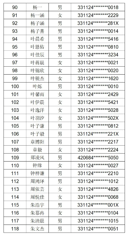 松阳汇文小学图片