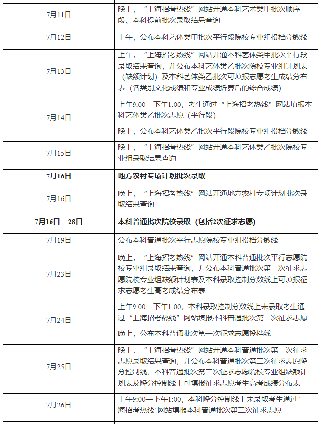 具体请及时关注"上海招考热线"网站及"上海国子监发布"微信公众号相关