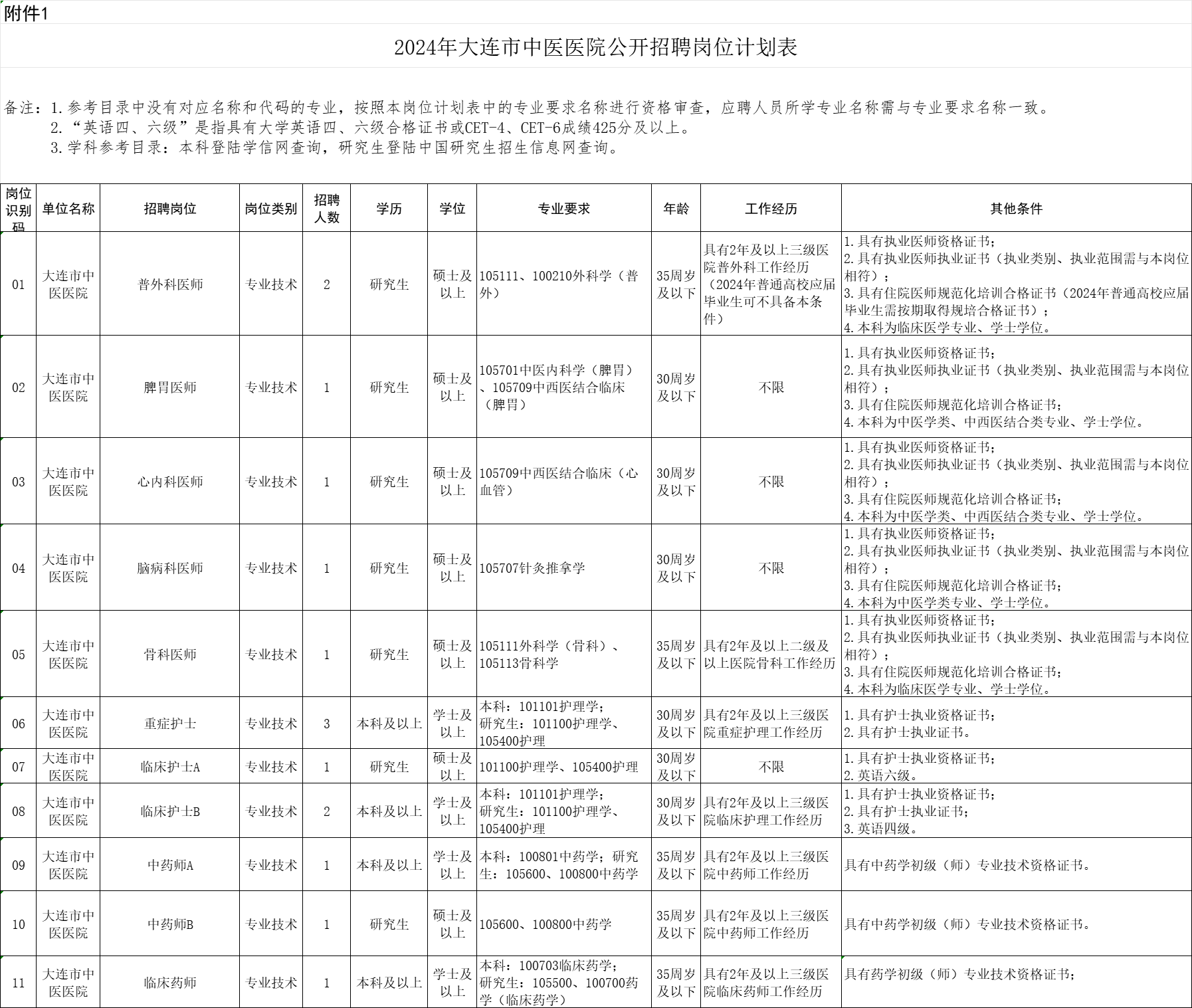 image.png>
<div id=