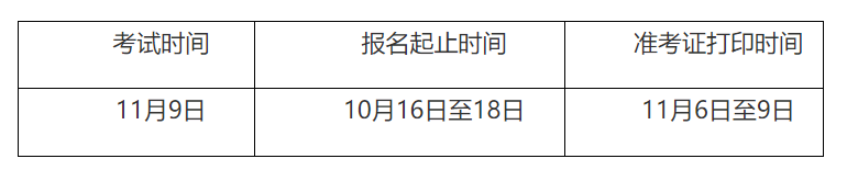 证券基金从业考试安排几天（证券基金从业考试 什么时候出成绩） 证券基金从业测验
安排几天（证券基金从业测验
 什么时间
出结果


） 基金动态