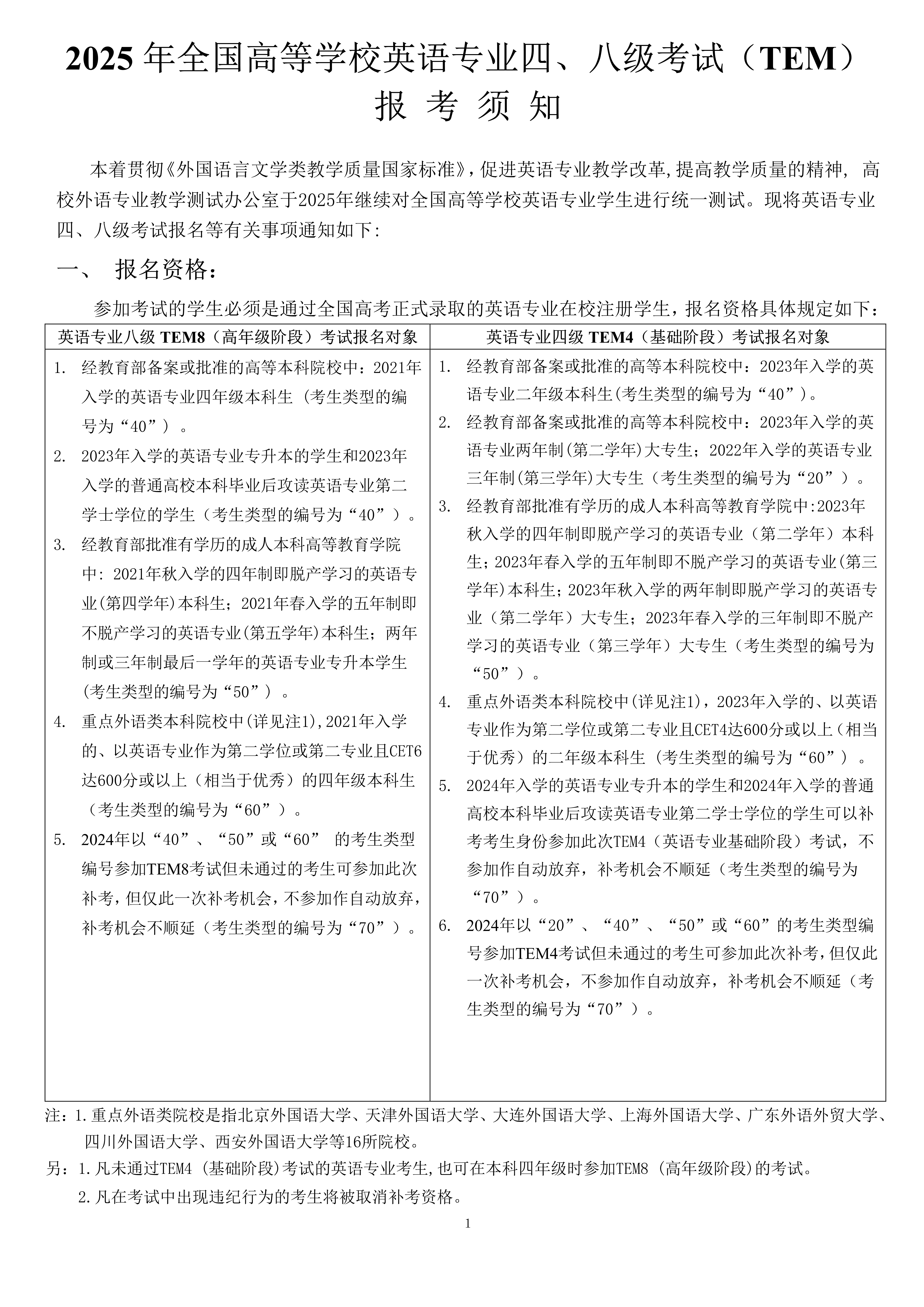2025年度英语专业四八级考试(TEM)报考须知等_4.png