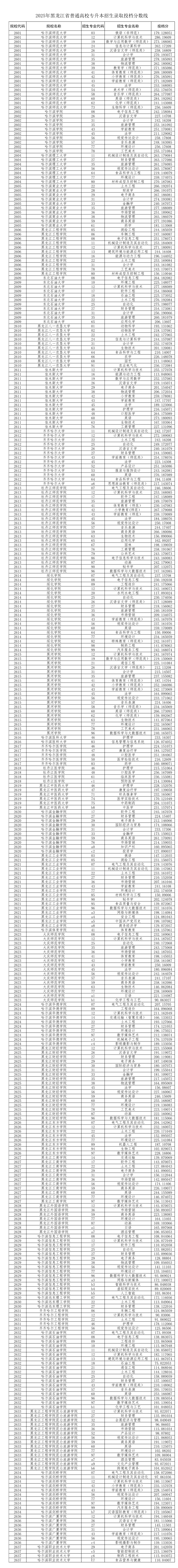 W020250422509735431380_1.png