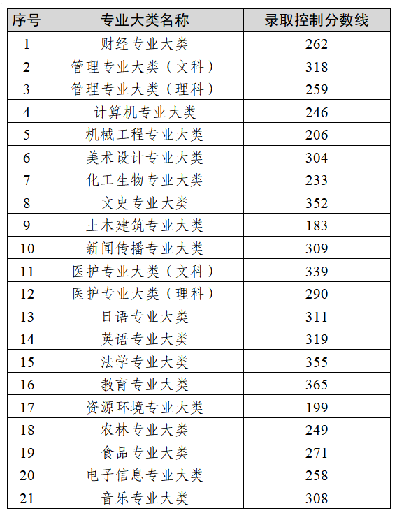 2025꽭KͨD(zhun)xοԇȡƷ֔(sh).png