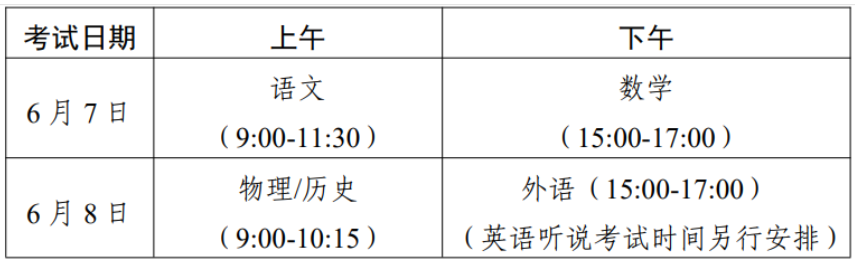 2025年广东高考考试总分及各科分数 满分750分
