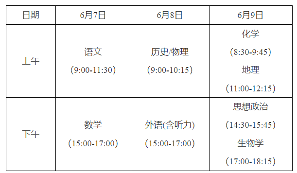 2025年安徽高考考试打印准考证网站入口：https://www.ahzsks.cn/
