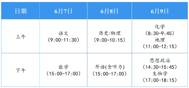 2025年安徽高考考试各科目满分准时长公布 总分750分