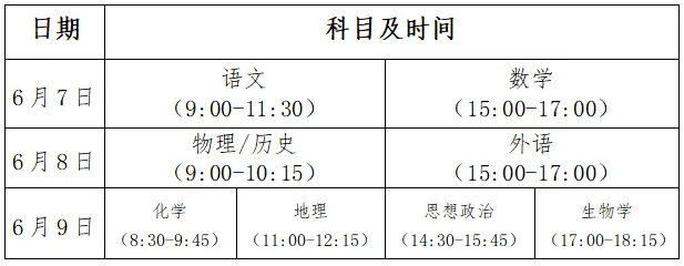 2025年贵州高考考试时间、科目、总分和各科分值（6月7日-9日）