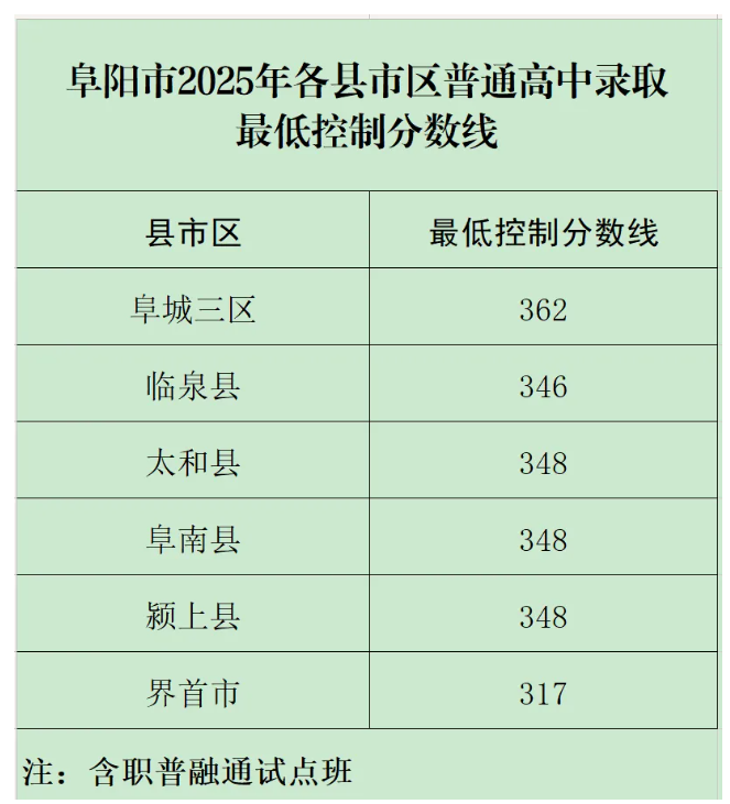 2025갲ոпȡ?jn)?sh).png