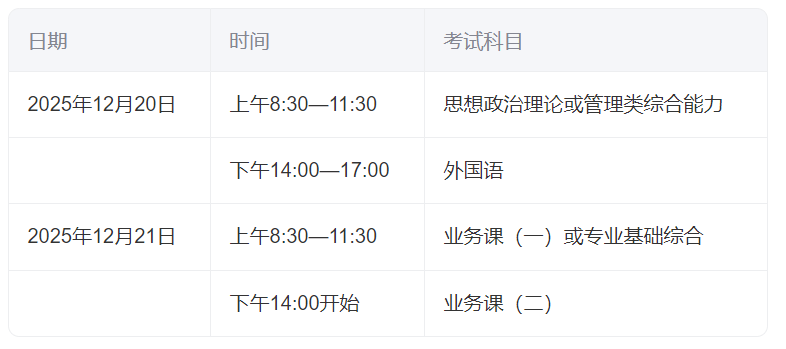 2026갲ְоʱ估Ŀ2025122021‌