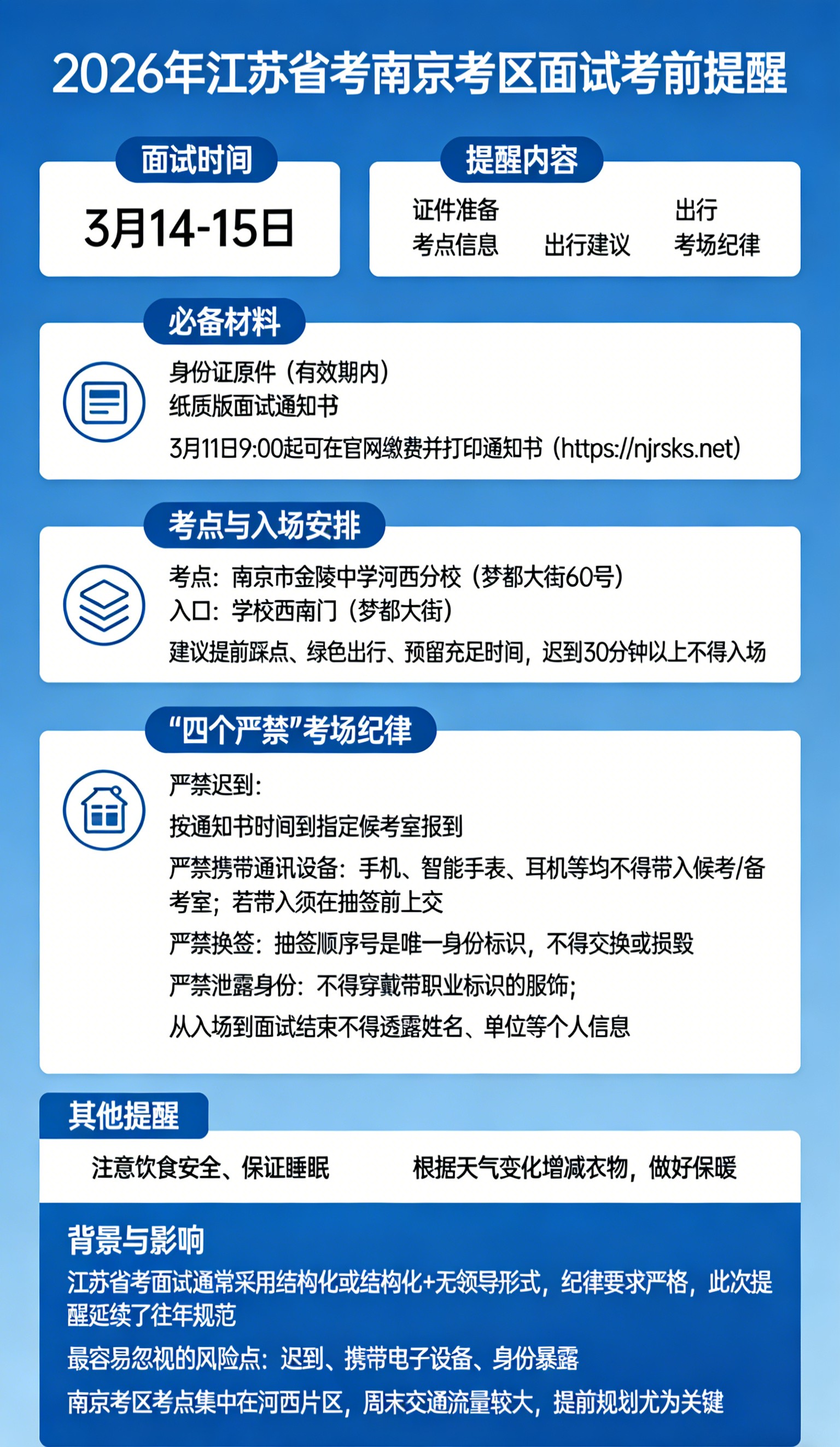 2026�꽭��ʡ�Ͼ��п���¼�ù���Ա����ʱ�䣺3��14����15��