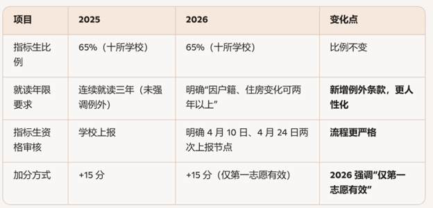 zk2.png