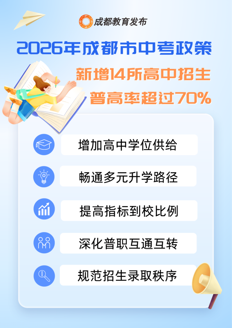 421d3cf0724e4c6ba86317087d7e3914.png