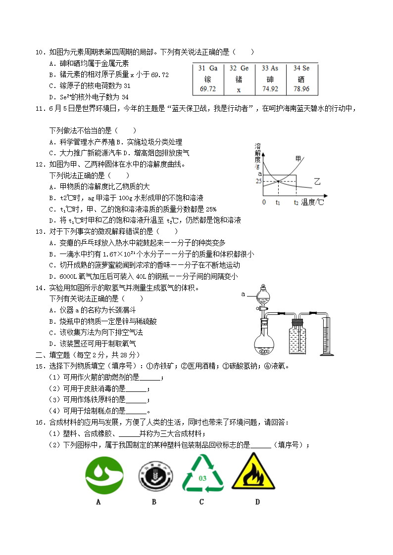 Removed_2019年海南省中考化学真�?附答案和解析)2.png