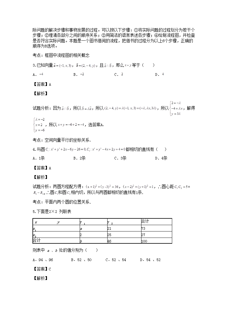 Removed_2018-2019年江西高二水平数学会考真题及答案2.png