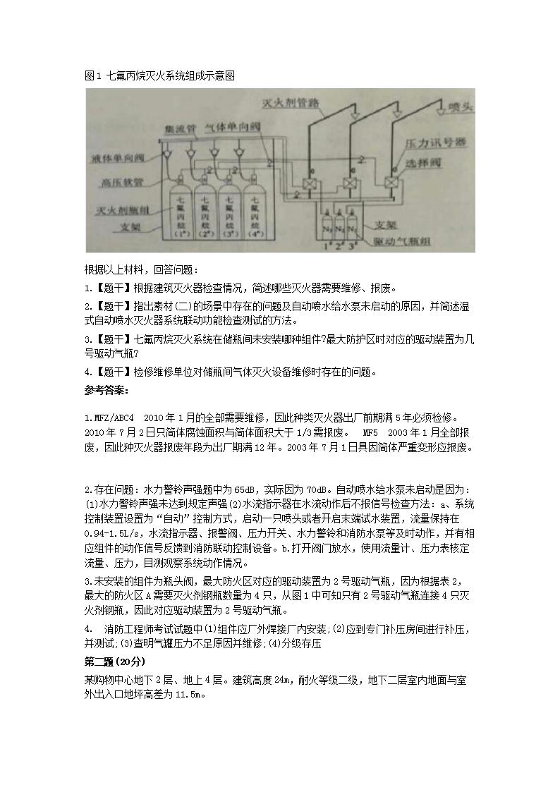 Removed_2015年一级消防工程师考试案例分析真题及答�?.png