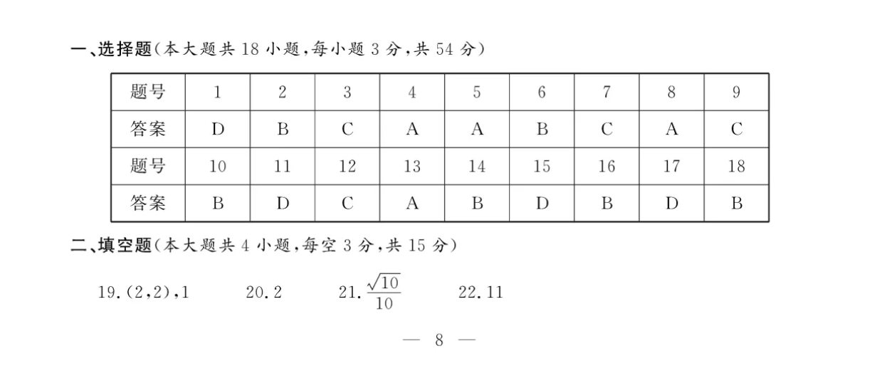 2020年浙江数学学业水平考真题