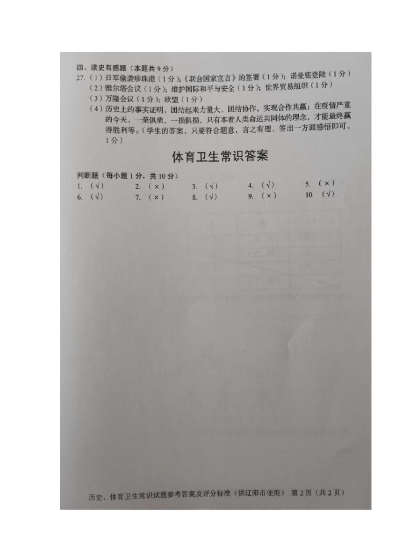 Removed_2020年辽宁辽阳中考历史•体育卫生常识真题及答案6.png
