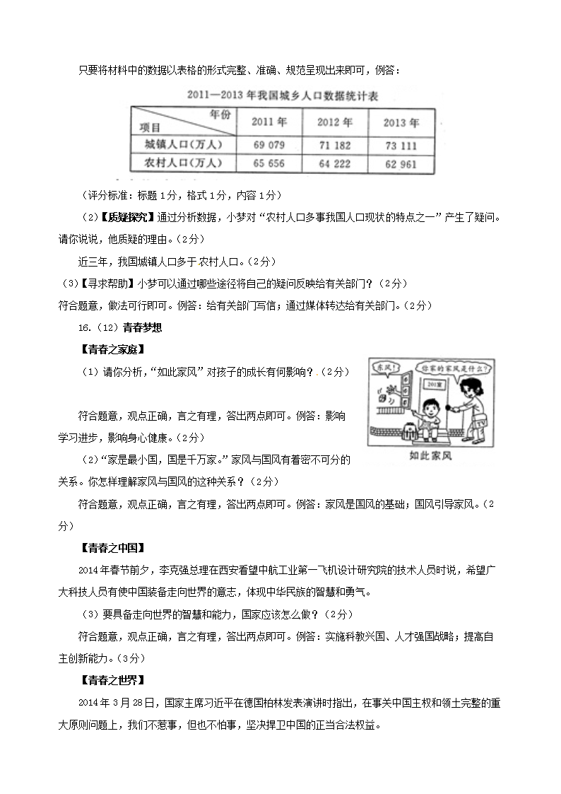 2014年陕西省宝鸡市中考思想品德真题及答�?.png