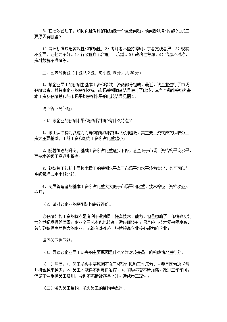 Removed_2004�?月人力资源管理师二级操作技能真题及答案3.png