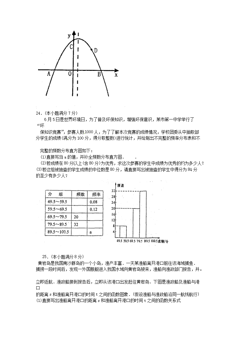 Removed_2012年黑龙江省齐齐哈尔市中考数学试题及答案5.png