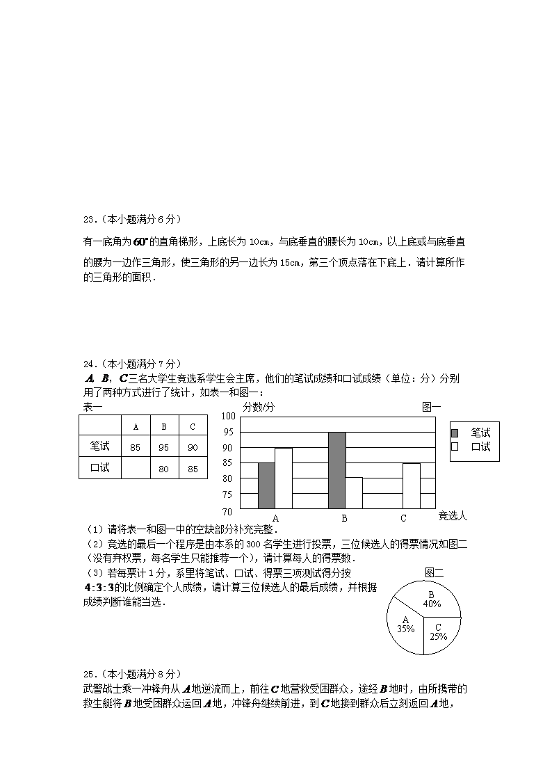Removed_2008年黑龙江省双鸭山市中考数学试题及答案4.png