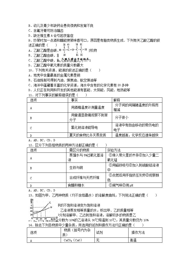 Removed_2016年黑龙江省哈尔滨市中考化学试题及答案2.png