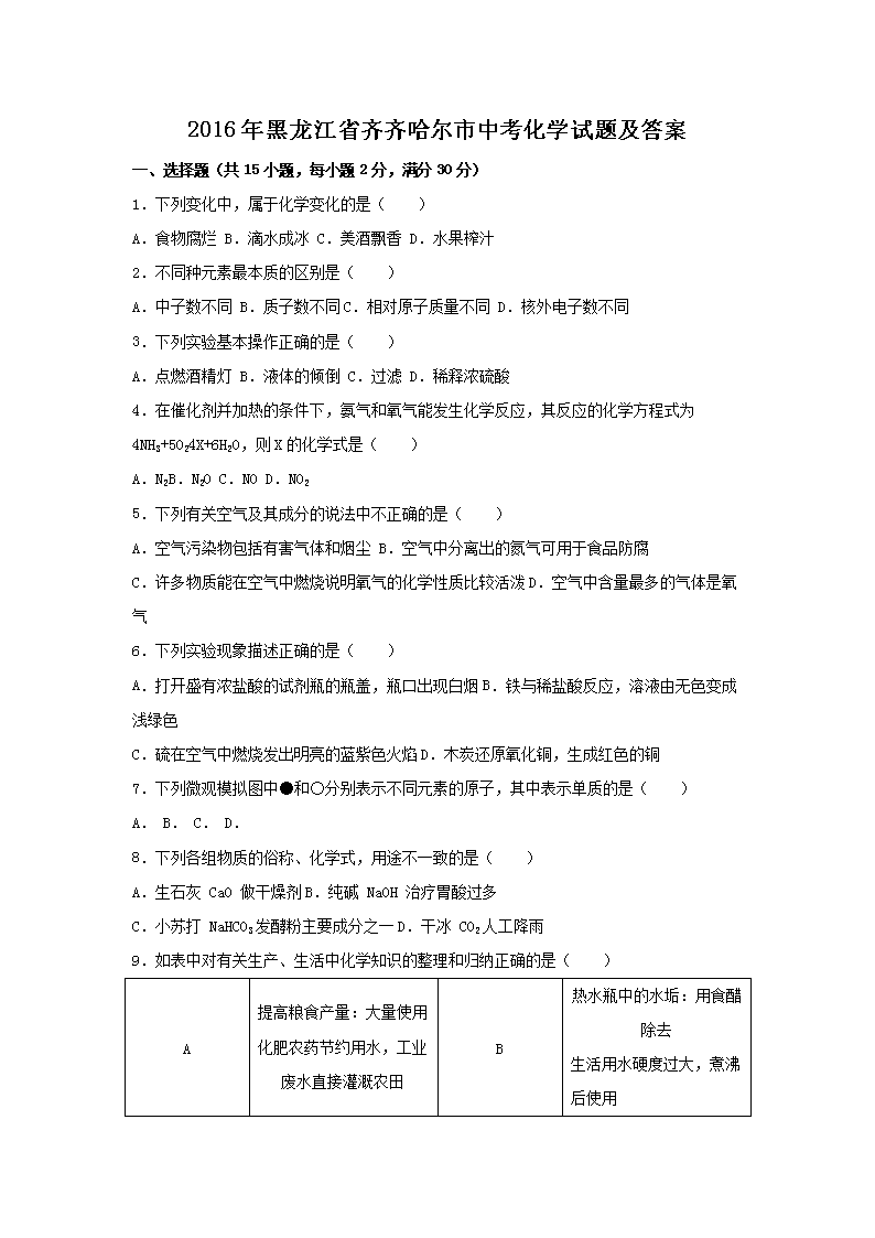 Removed_2016年黑龙江省齐齐哈尔市中考化学试题及答案1.png