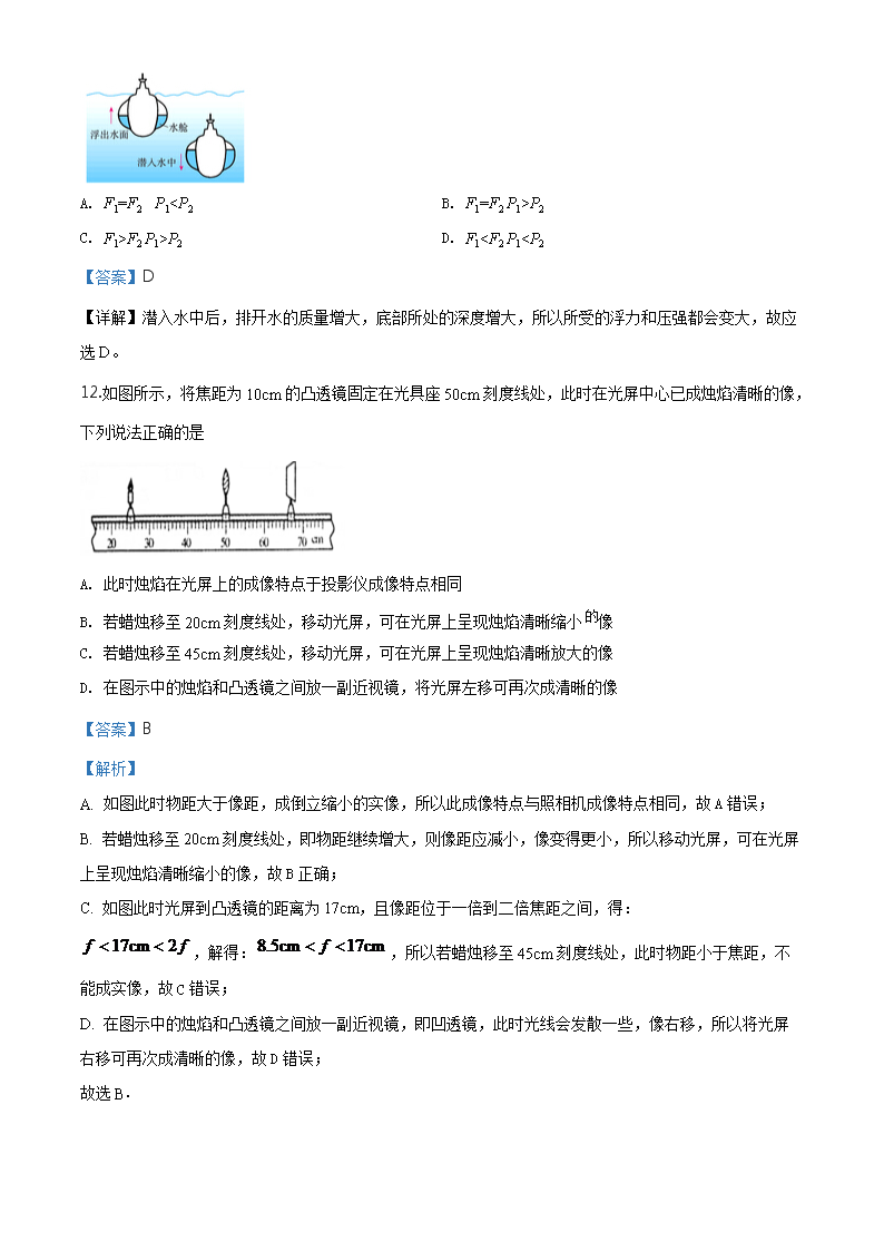 Removed_2020年内蒙古兴安盟呼伦贝尔市中考物理真题及答案5.png