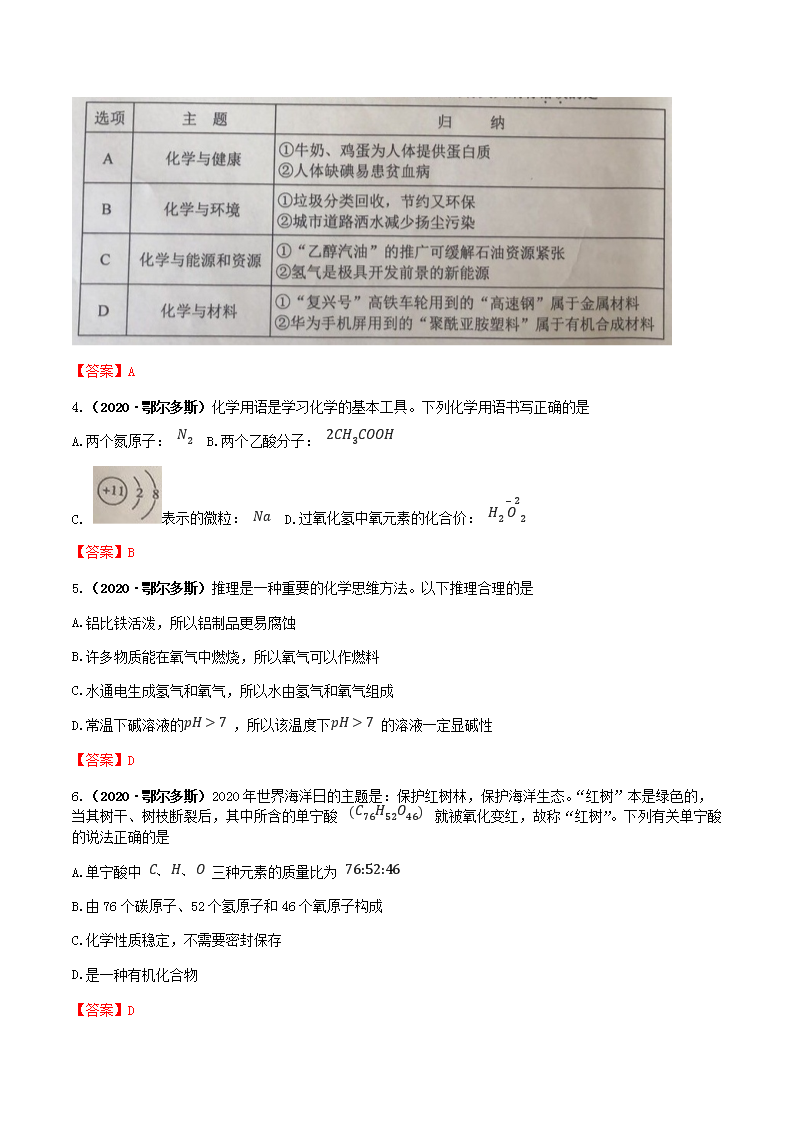 Removed_2020年内蒙古鄂尔多斯市中考化学真题及答案2.png