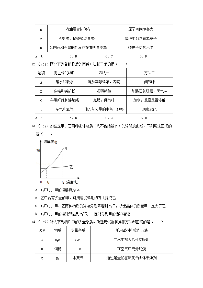 Removed_2020年黑龙江省哈尔滨市中考化学试题及答案5.png