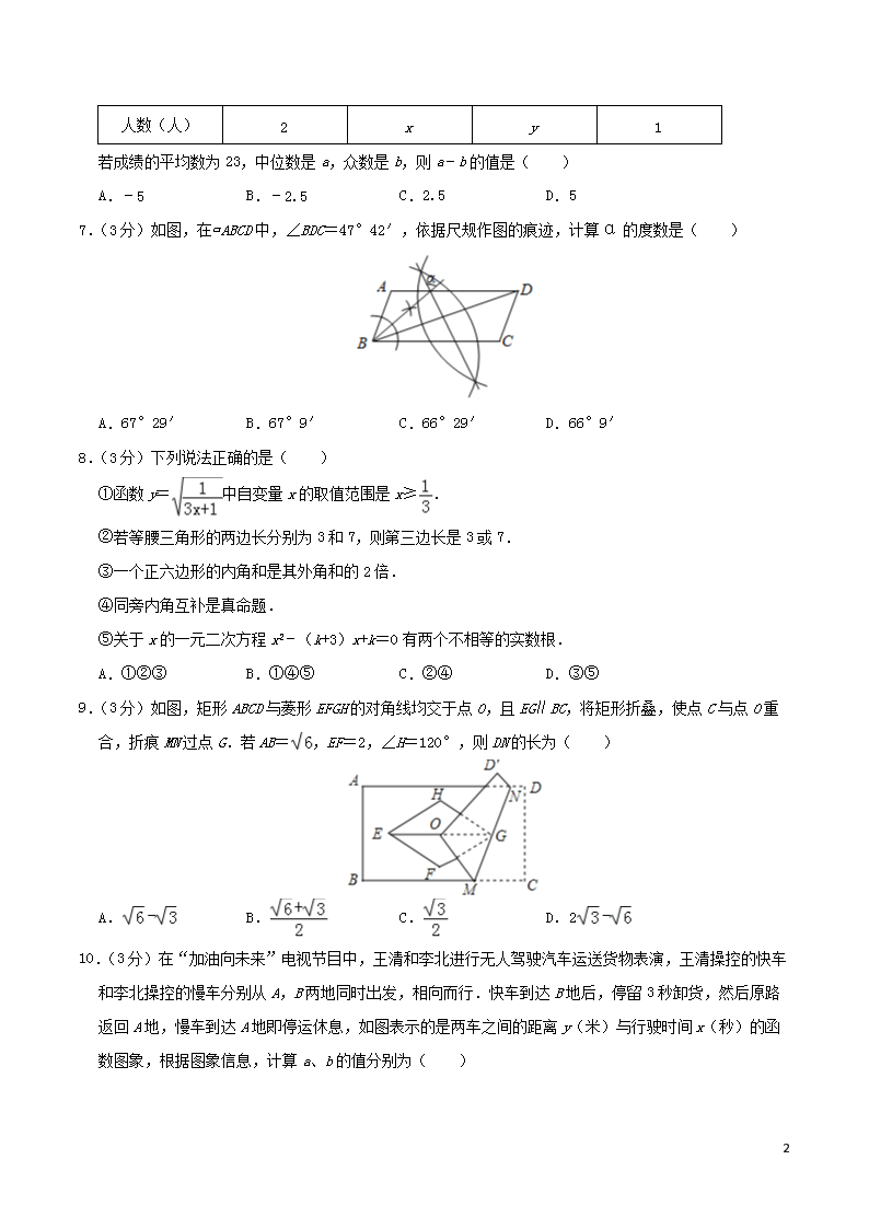 Removed_2019年内蒙古鄂尔多斯市中考数学真题及答案2.png
