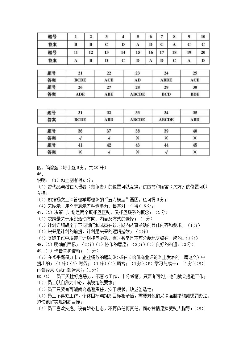 Removed_2007年河南专升本考试管理开云kaiyun(中国)真题及答案5.png