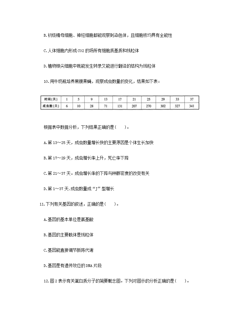 2016下半年北京教师资格证考试高中生物学科知识与教学能力真题及答案5.png