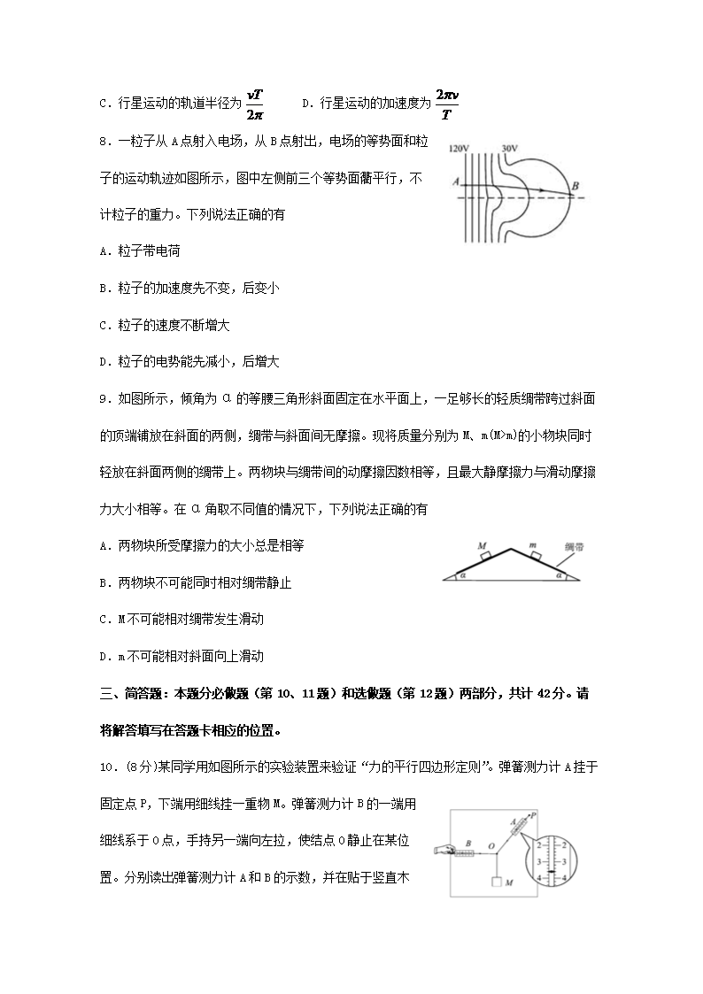 江苏物理高考 1719505160627.png